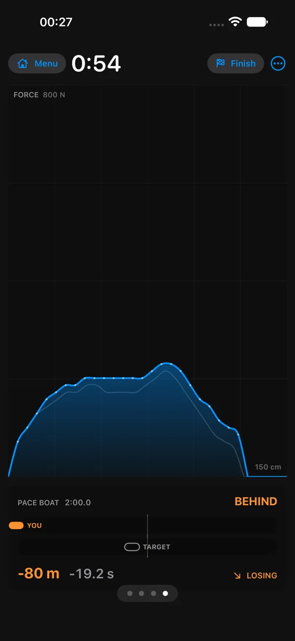 De krachtcurve van één haal op iPhone.
